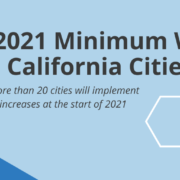 2021 Minimum Wage California Cities