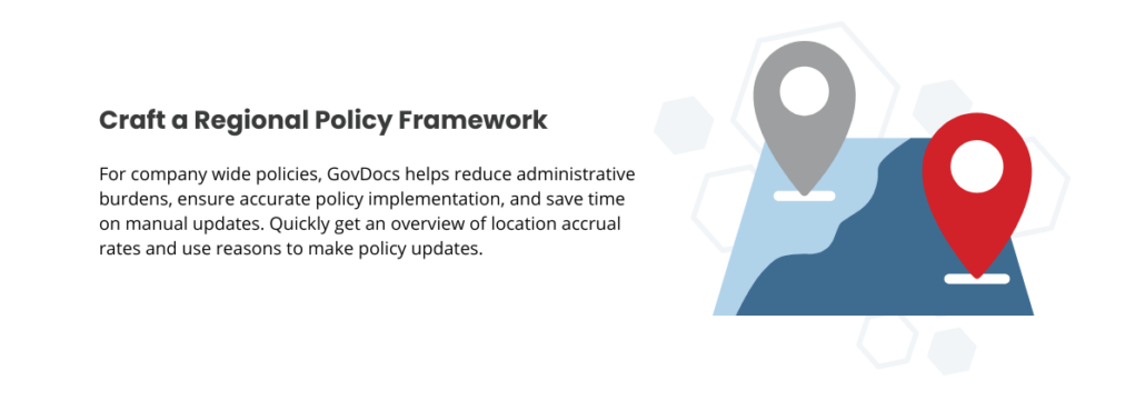 Paid Leave Laws Software - Simplified - GovDocs Employment Law