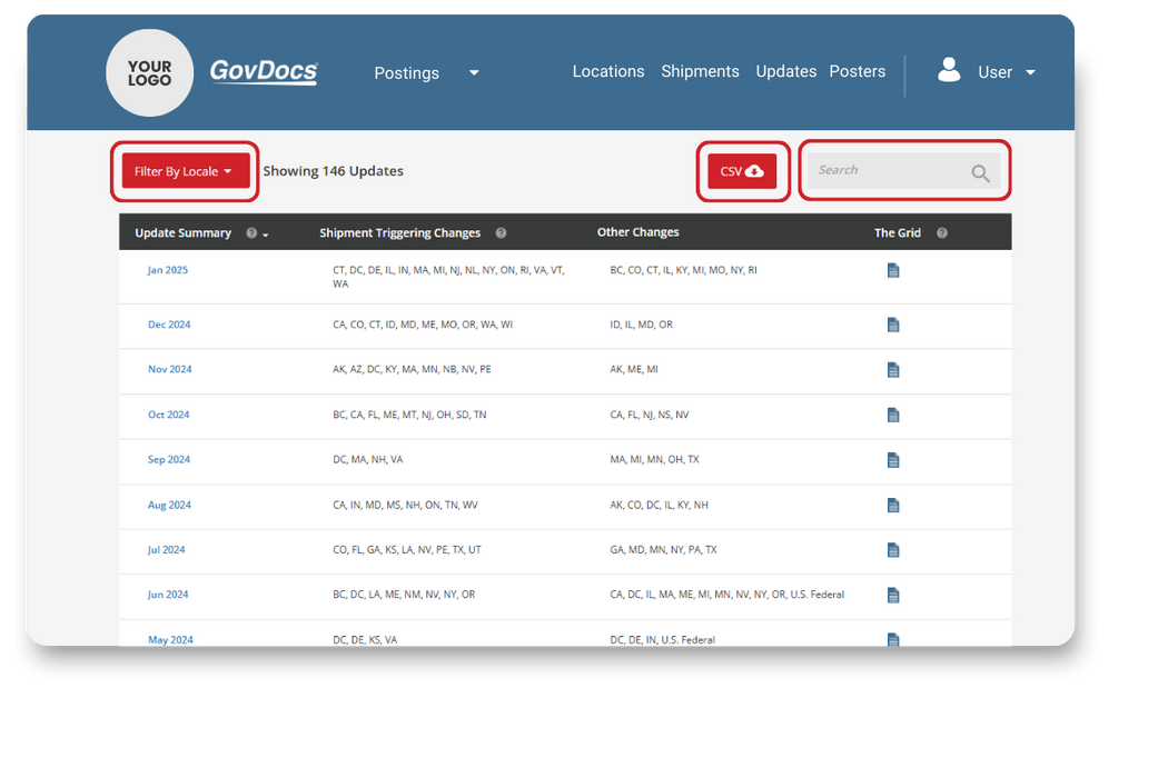 GovDocs Filter by Locale