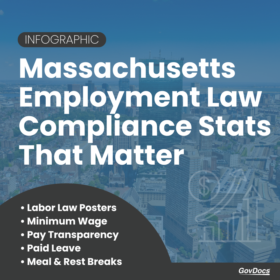 Massachusetts Employment Law Compliance Stats That Matter Infographic