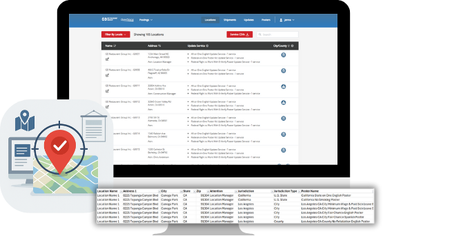 GovDocs Update Program, labor law posters, subscription audit report