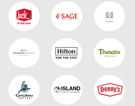 Hospitality and Restaurant Labor Law Posters