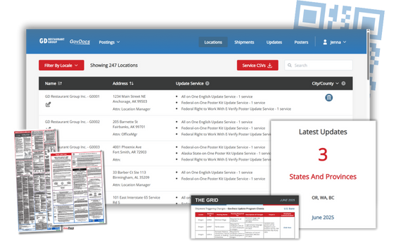 labor law poster program - govdocs dashboard with features and benefits