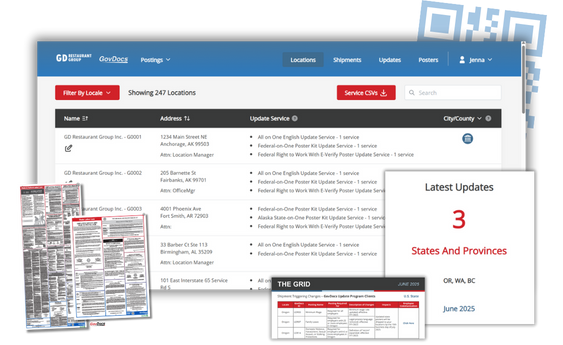 Labor Law Poster Program Dashboard GovDocs