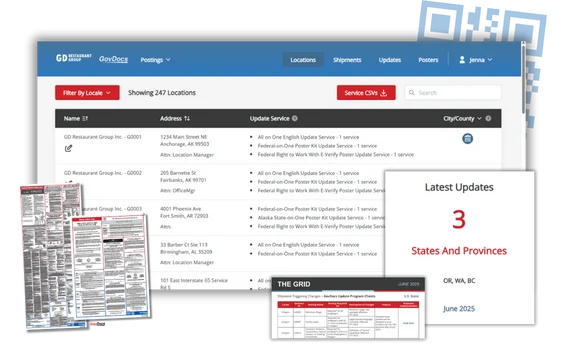 Labor Law Poster Service Centralized Dashboard from GovDocs