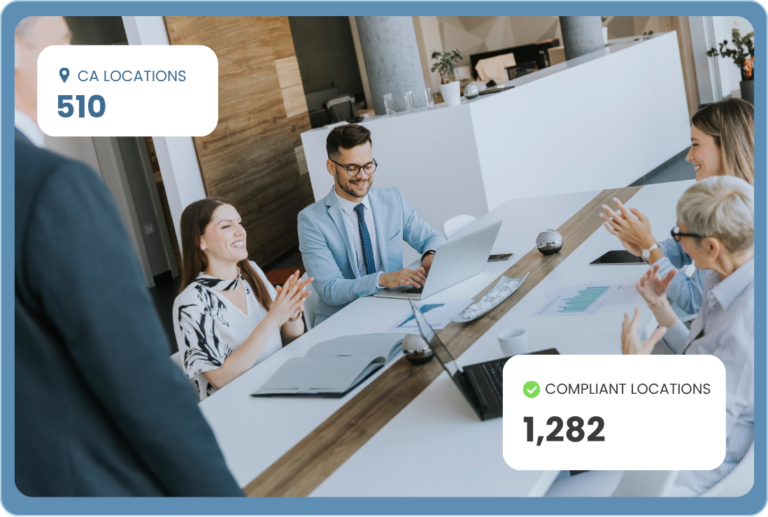 West Coast Compliance Guide (5) West Coast California Employment Law Compliance Image of HR at desk