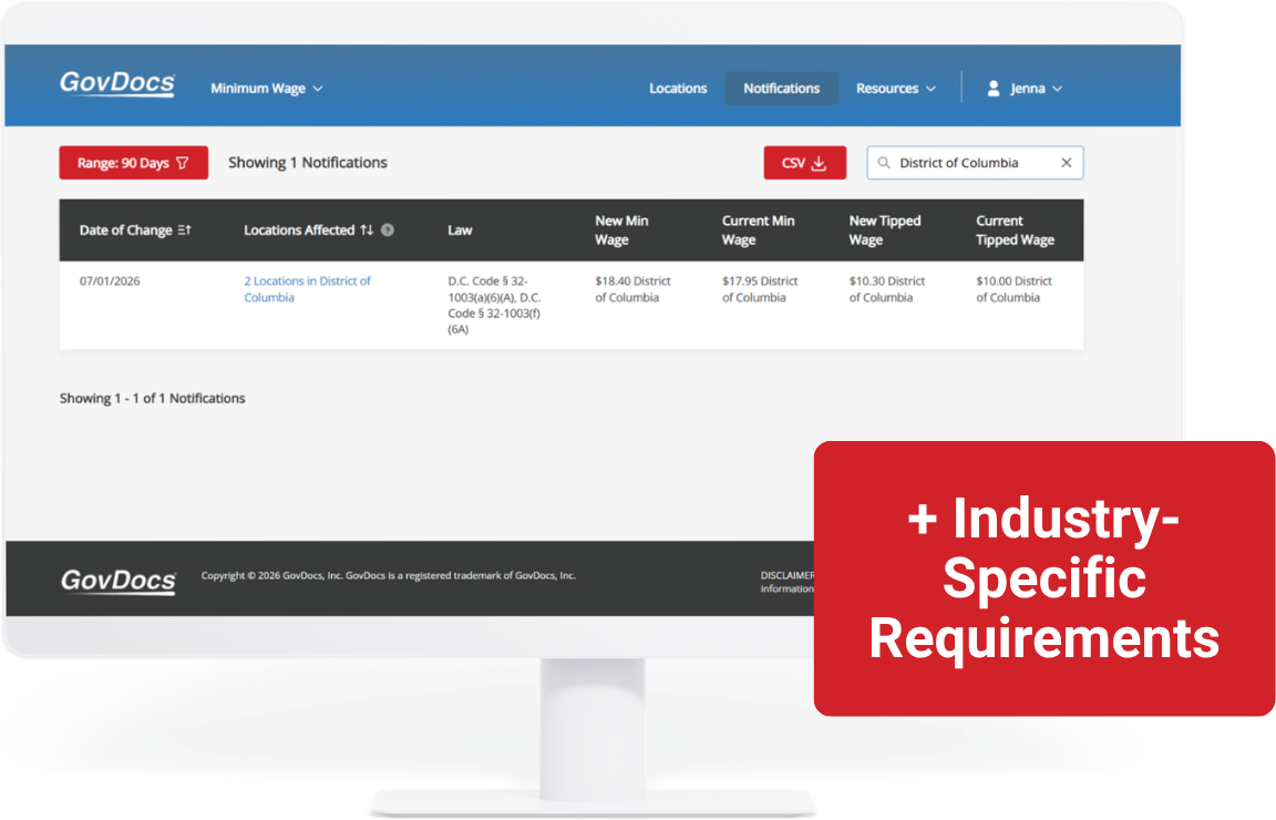 Industry-Specific Requirements 
