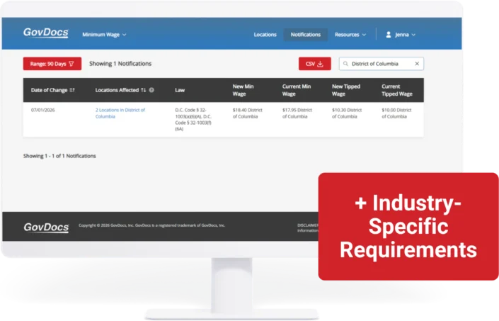 Industry specific wage requirements from GovDocs