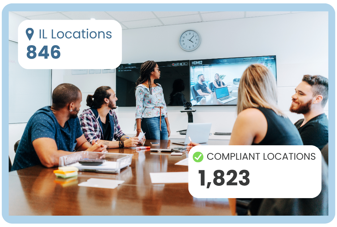 Midwest Employment Law Compliance Guide Photo of a conference room zoom session and text that reads Illinois Locations 846 Compliant Locations 1823