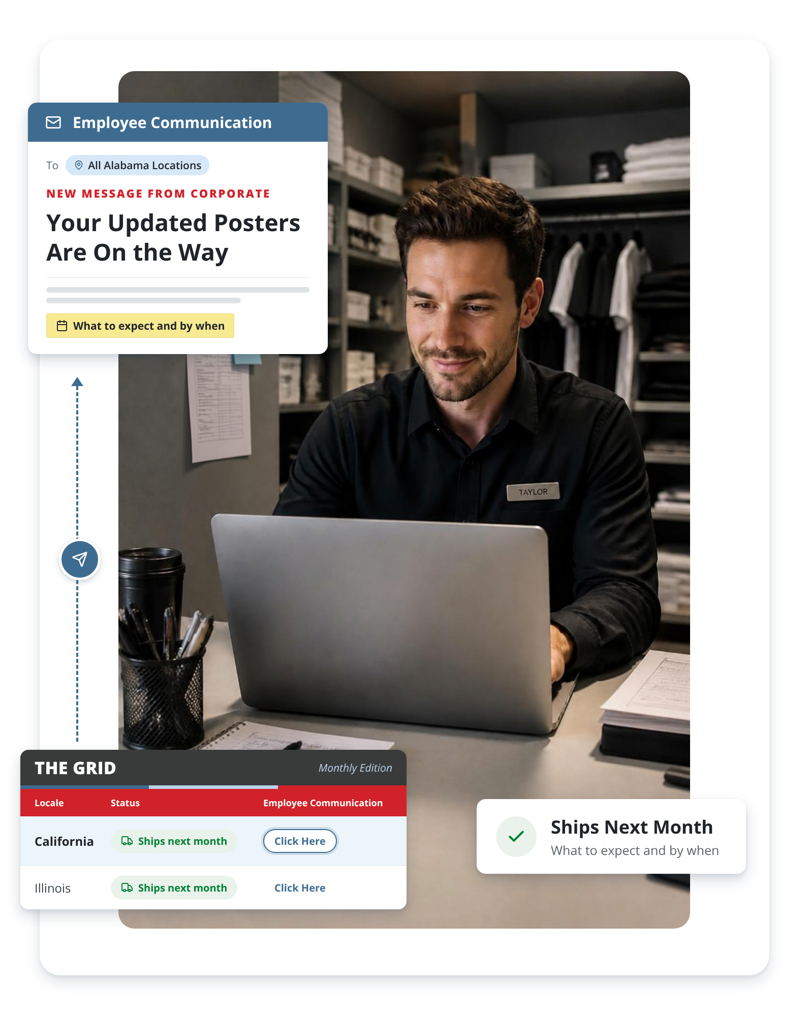 The Grid monthly edition showing upcoming poster shipments by state, with an employee communication telling locations what to expect and by when